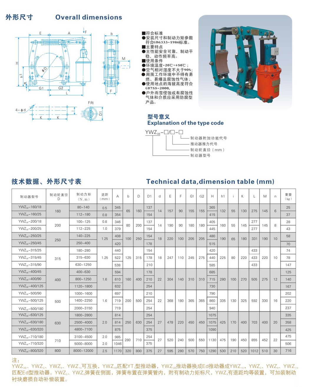YWZ3B系列电力液压鼓式制动器1