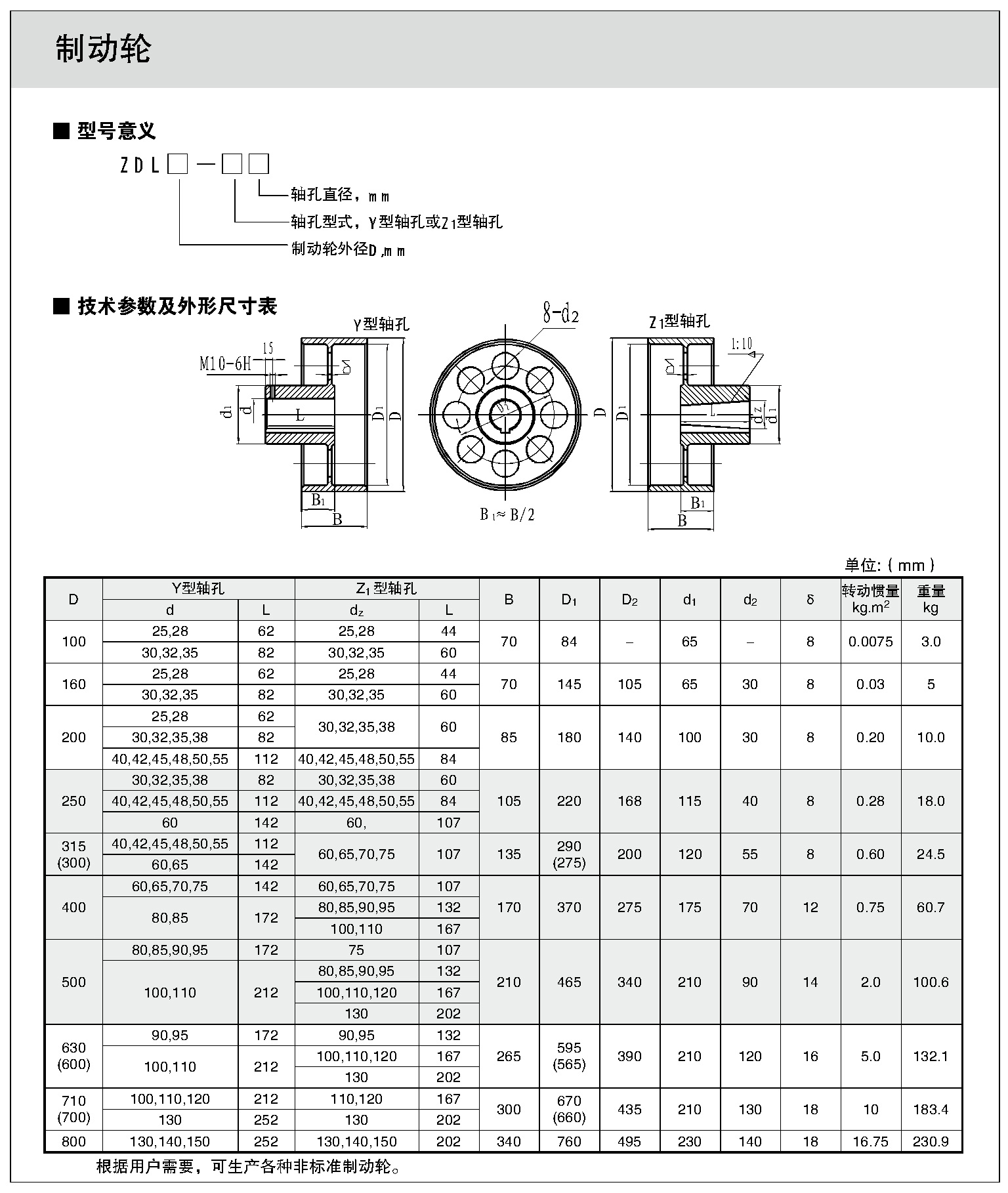 制动轮1