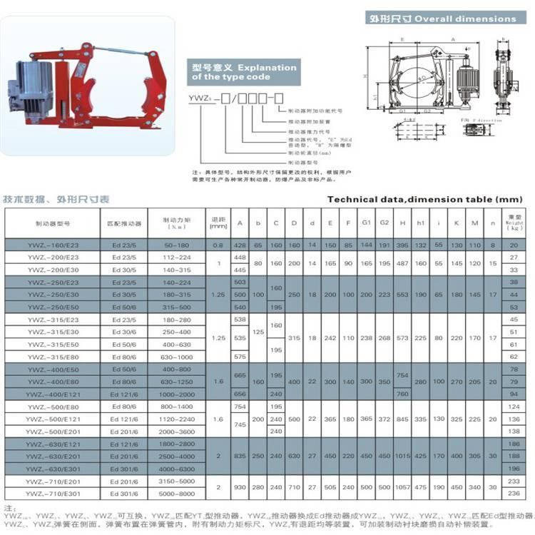 BYWZ5系列防爆型代理液压制动器